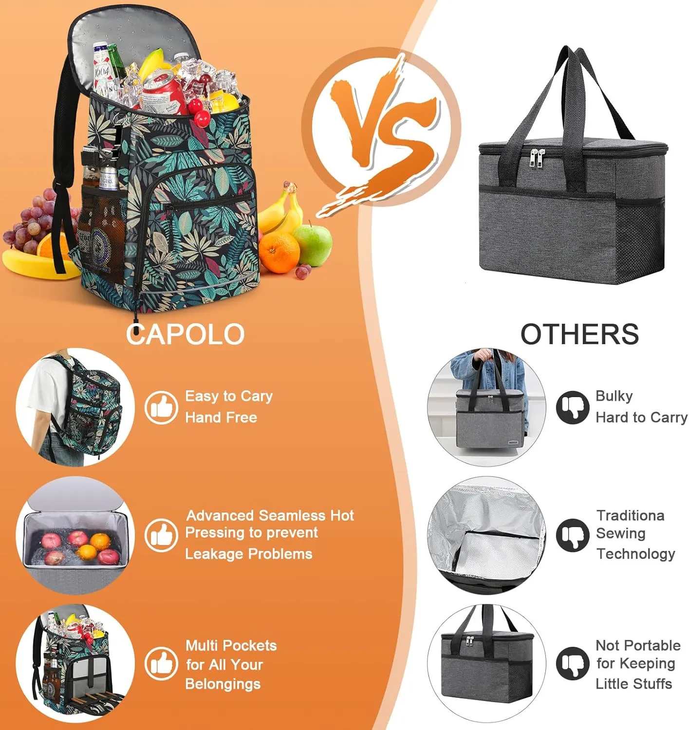 Cooler Backpack Insulated Leakproof Waterproof Backpack Cooler Bag 30/45 Cans, Large Capacity Lightweight Travel Camping Beach Backpack Cooler Ice Chest for Men and Women