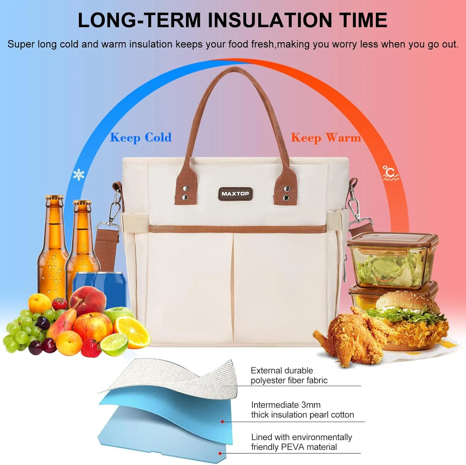 MAXTOP Lunch Bag Women for Work Insulated Thermal Lunch Box with Wide-Open Pocket Reusable Leakproof Cooler Bags with Removable Shoulder Strap for Teacher Nurse Office Picnic Travel Brown