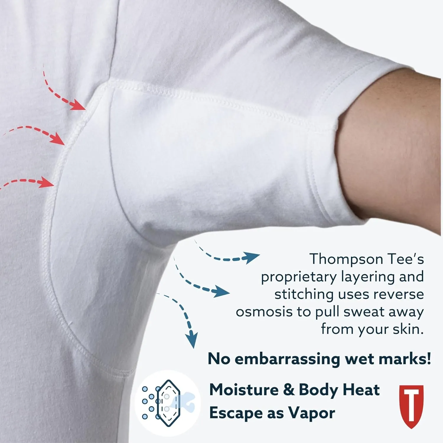 Men's Sweatproof Undershirt | Cotton Crew Neck | Original Fit | with Sweat Pads